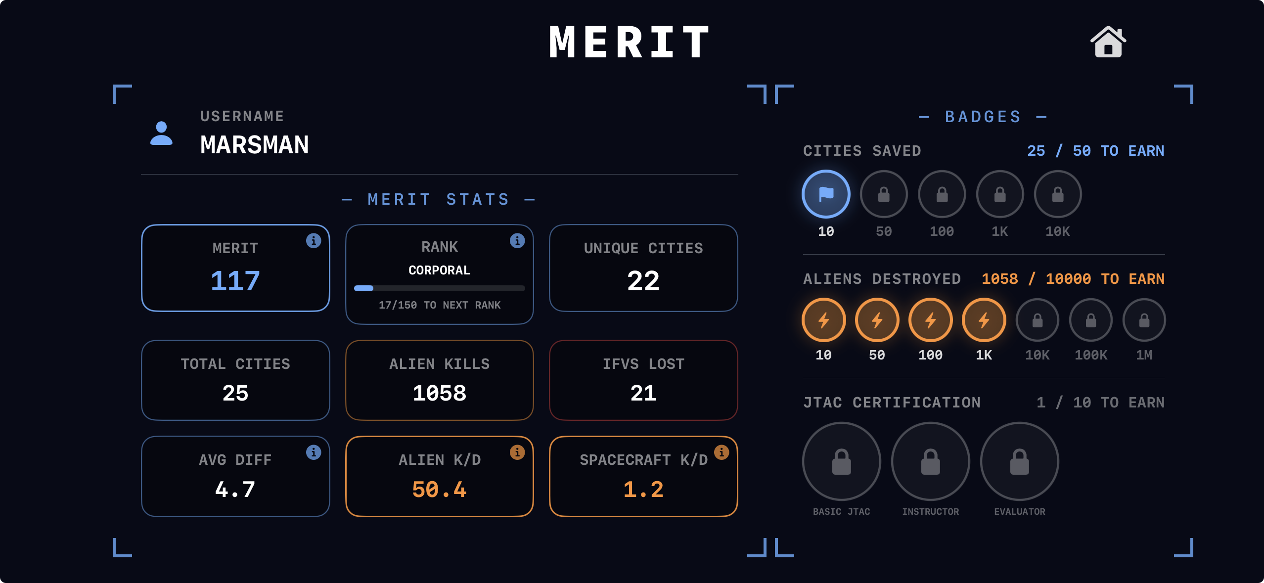Earth Corps: Homefront MERIT profile screen, showing rank, career stats, and earned badges